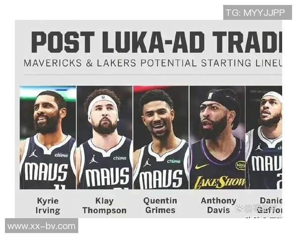 独行侠积极探索交易浓眉克莱加福德与拉塞尔的可能性